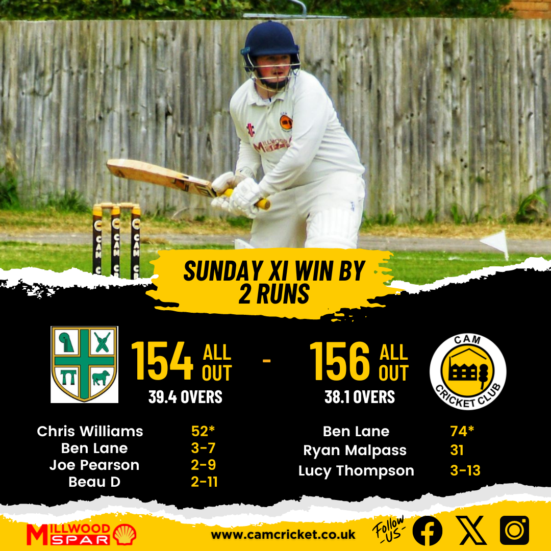 Sunday XI win nail biter at Coalpit Heath